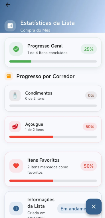 Captura de tela do Lista Pro